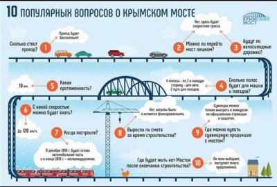 Прикрепленное изображение: мост.jpg